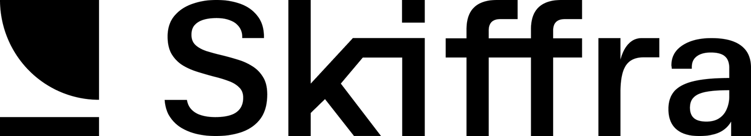 Skiffra